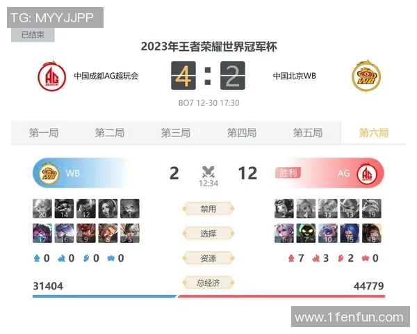 巅峰对决：FMVP选手在王者荣耀中的精彩个人表现与战术解析