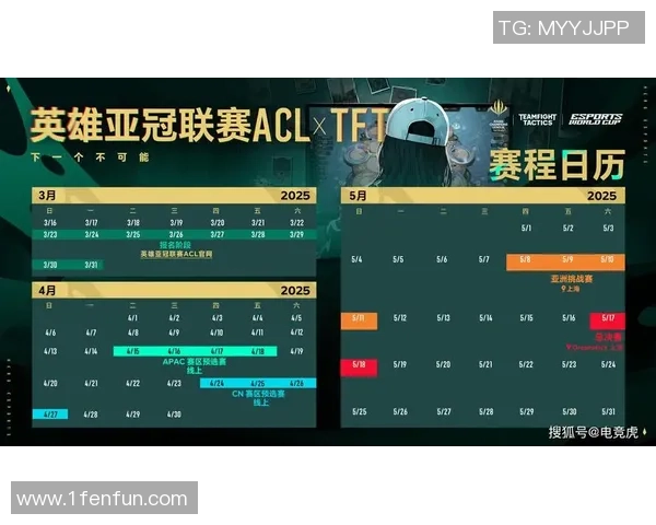 MSI季中赛精彩对决各大赛区王者争夺荣耀之巅